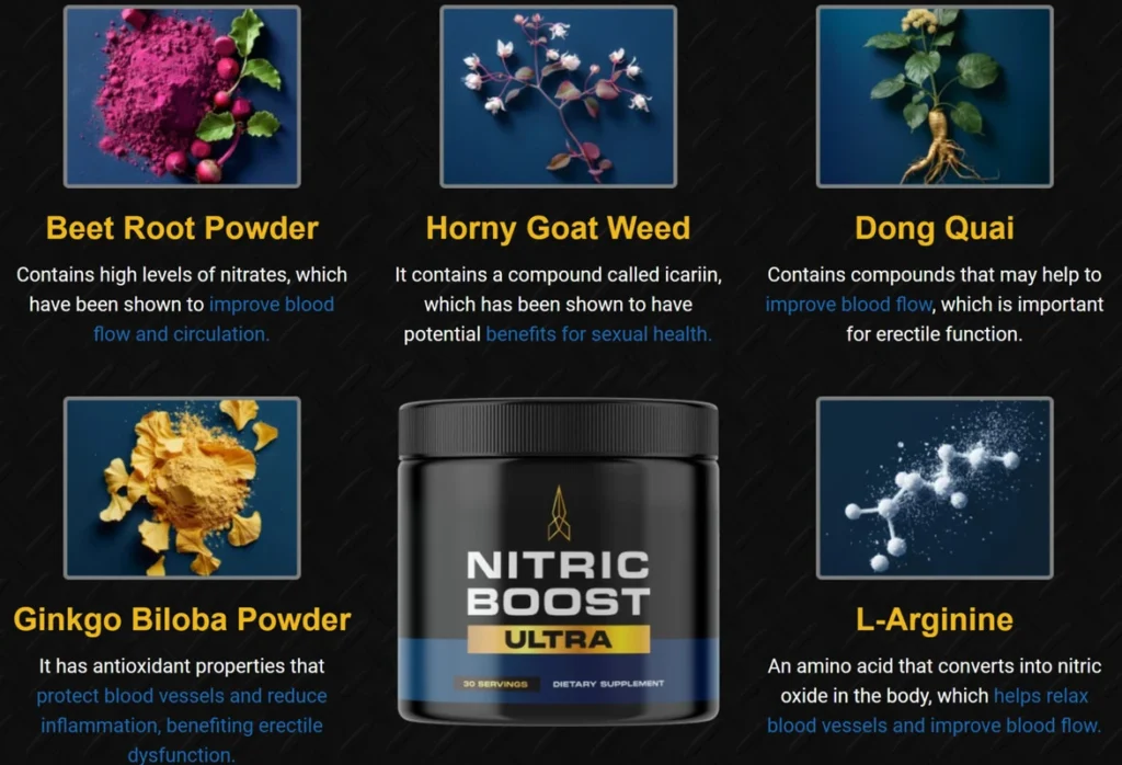 nitric_boost_ingredients